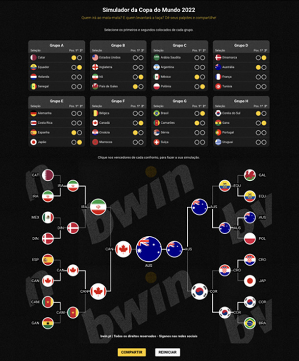 World Cup Predictor